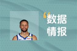 爱游戏tv-勇士球迷狂欢——库里带伤复出砍下+全场看球的简单介绍