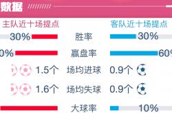 爱游戏入口-云达不莱梅劲克对手，斩获胜利的简单介绍
