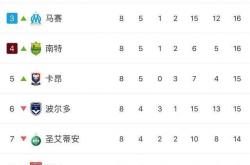 爱游戏APP-梅斯客场逼平蒙彼利埃，表现坚挺的简单介绍