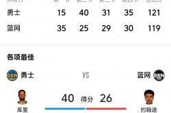 爱游戏官网-勇士大胜湖人，库里分刷新赛季最高得分记录的简单介绍