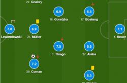 爱游戏大厅-巴黎力克德国，格纳布里统治全场