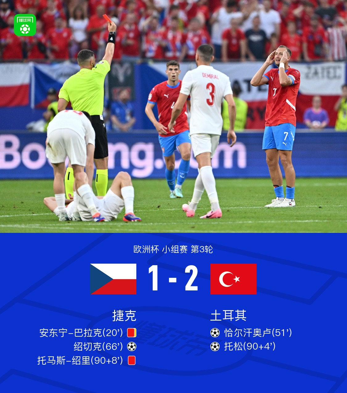 捷克国家队惨遭淘汰，欧洲杯征程提前结束