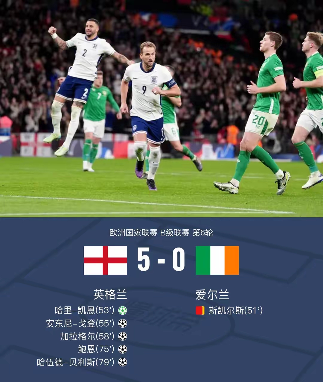 英格兰队对阵冰岛，欧洲杯强赛中的强强对话