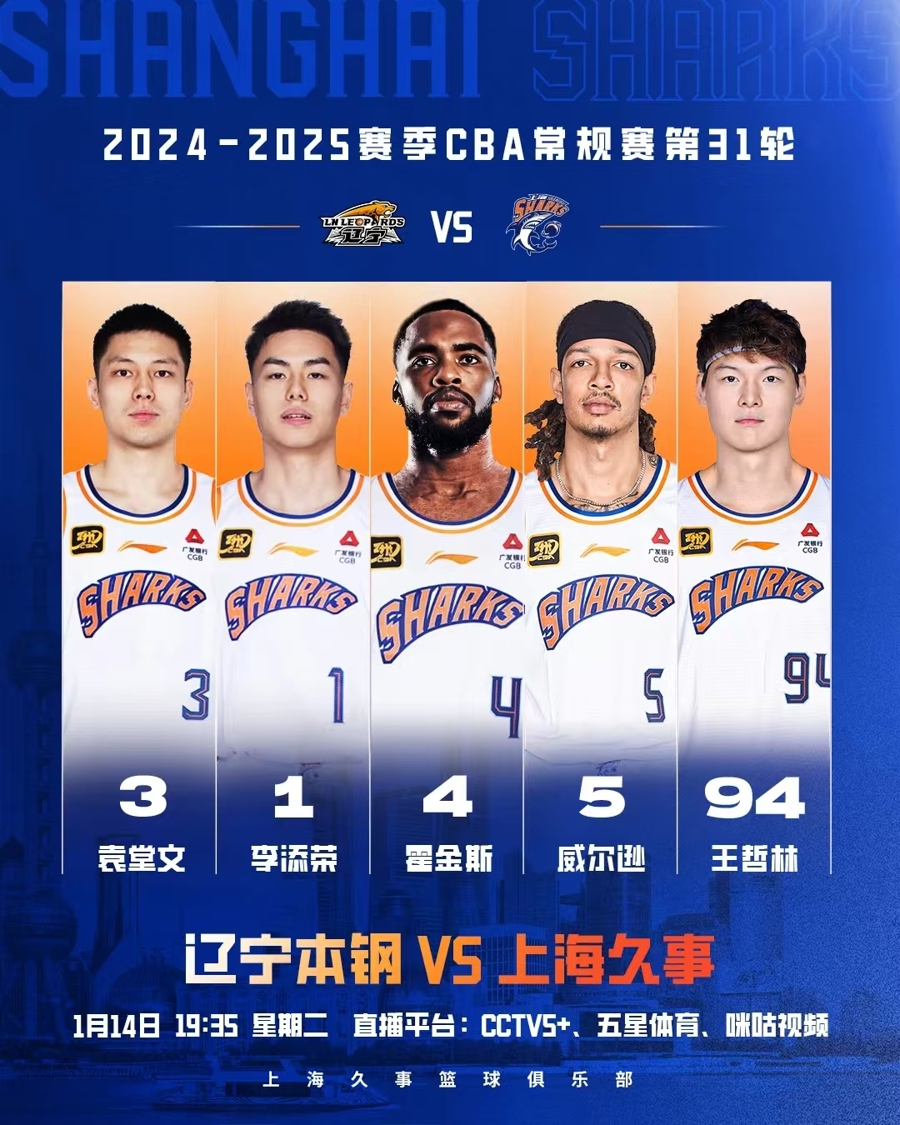 上海男篮内部冲突，球队氛围受影响