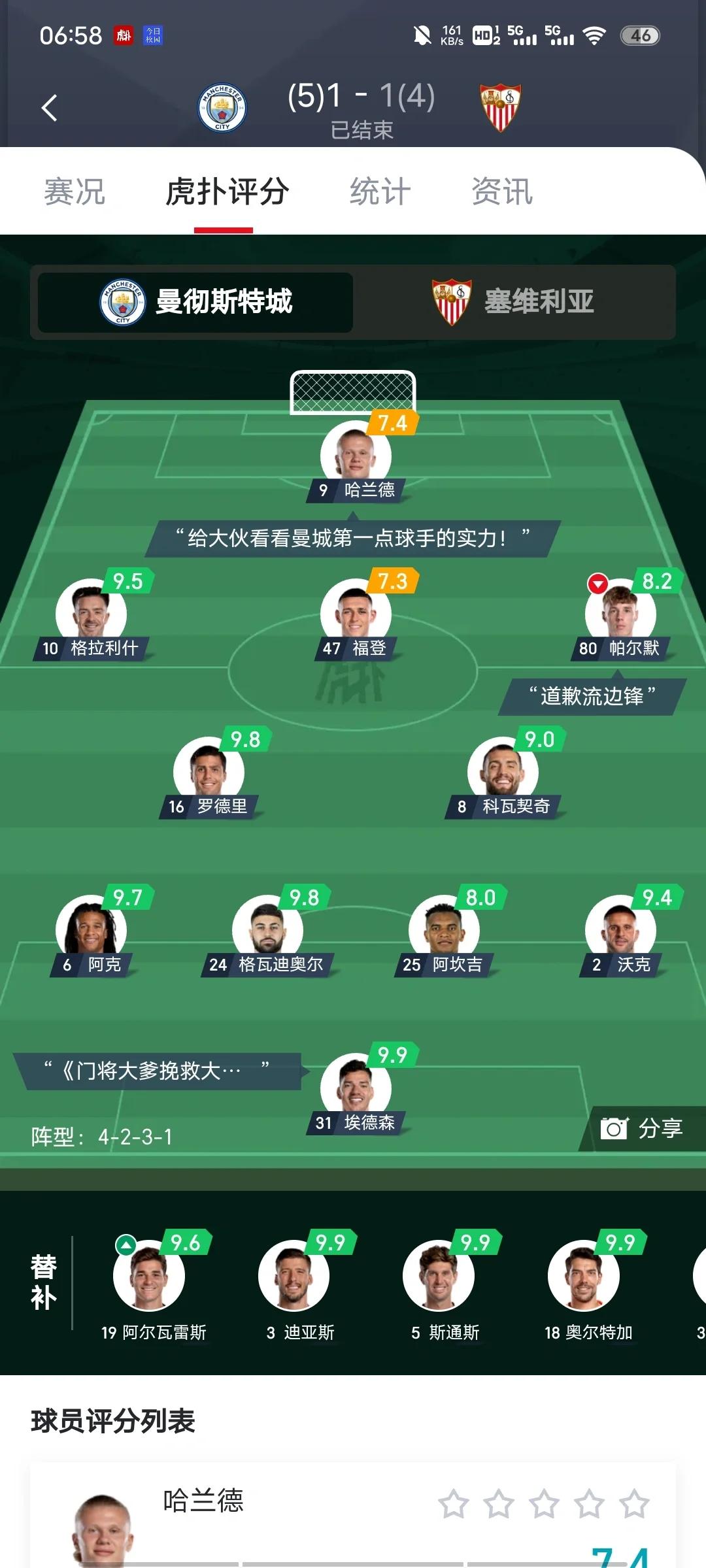 塞维利亚主场大胜，晋级下一阶段更有信心的简单介绍