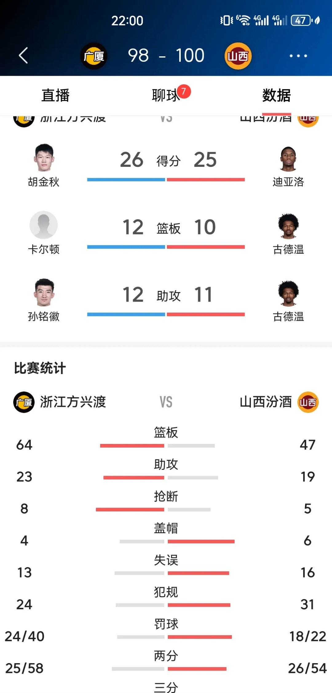 关键时刻大将奉献绝杀，引领球队晋级