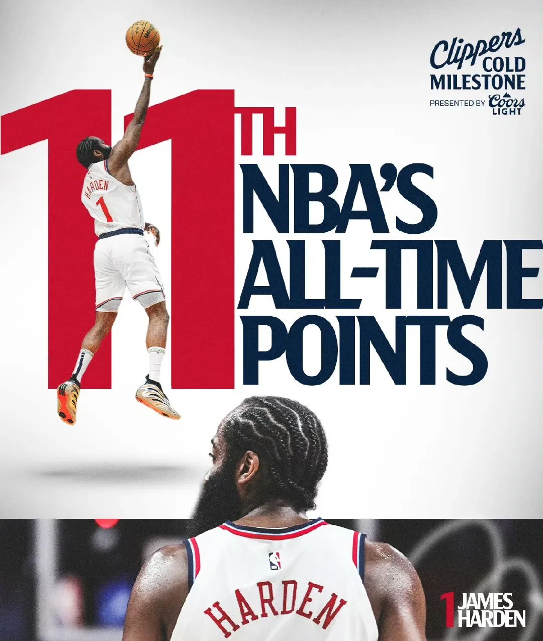 关于快船主场痛失老鹰，哈登22+8成进的信息