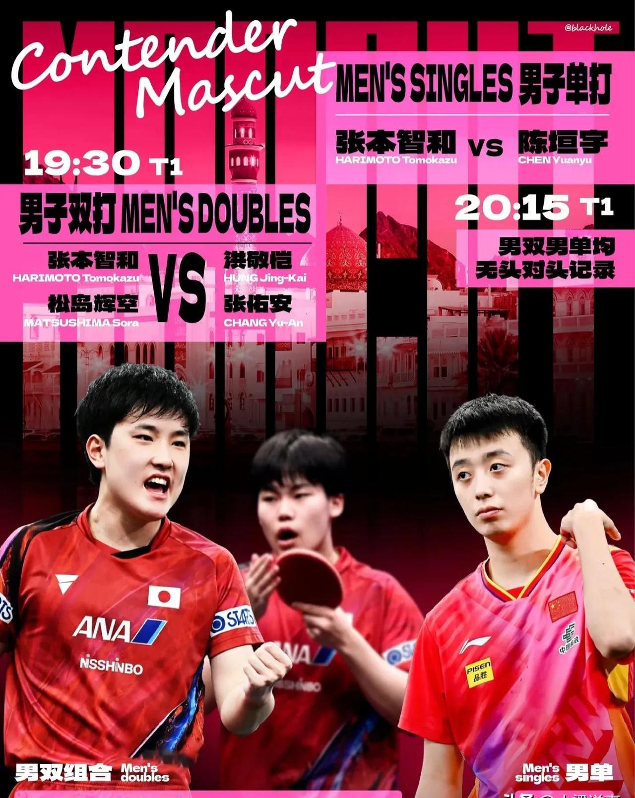 关于韩国乒乓球队横扫瑞典乒乓球队，张本智和统治全场的信息