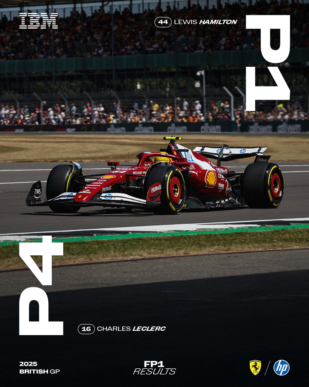 阿斯顿马丁完胜红牛二队，汉密尔顿高光表现